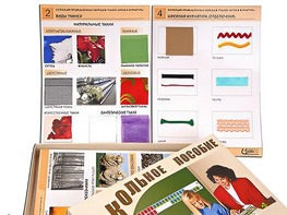 Коллекция промышленных образцов тканей, ниток и фурнитуры - fgospostavki.ru - Сургут