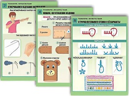 Комплект таблиц "Технология. Обработка ткани" (12 таблиц, А1, ламинированные) - fgospostavki.ru - Сургут