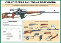 Комплект плакатов "Огневая подготовка" (10 плакатов) - fgospostavki.ru - Сургут