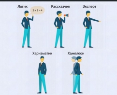 Интерактивные курсы. Русский язык 9 класс . Базовый. - fgospostavki.ru - Сургут