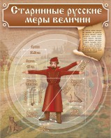 Стенд "Старинные русские меры величин" - fgospostavki.ru - Сургут