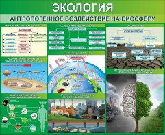 Стенд "Экология. Антропогенное воздействие на биосферу" - fgospostavki.ru - Сургут