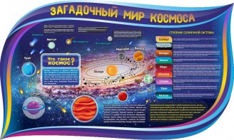Стенд "Загадочный мир космоса" - fgospostavki.ru - Сургут