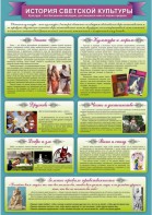 "История светской культуры" Вариант 2 - fgospostavki.ru - Сургут