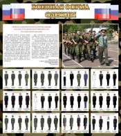 Стенд "Военная форма одежды (флаг РФ)" - fgospostavki.ru - Сургут
