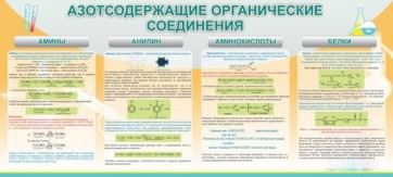 Стенд "Азотсодержащие органические соединения" - fgospostavki.ru - Сургут