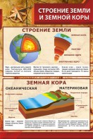Стенд "Строение Земли и земной коры" Вариант 1 - fgospostavki.ru - Сургут