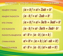Стенд "Формулы сокращенного умножения" Вариант 3 - fgospostavki.ru - Сургут