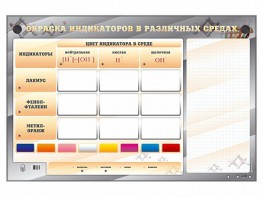 Электрифицированный оптический стенд "Окраска индикаторов в различных средах" с маркерными полями - fgospostavki.ru - Сургут