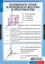 Комплект таблиц. Геометрия 11 класс. - fgospostavki.ru - Сургут