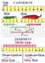 Комплект таблиц по математике для начальной школы. Математика 1 класс - fgospostavki.ru - Сургут