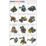 Робототехнический набор ROBOTIS DREAM II Level 5 Kit - fgospostavki.ru - Сургут